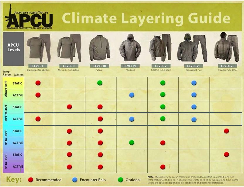 PATAGONIA LOST ARROW PROJECT DAS PARKA Opticsdealer